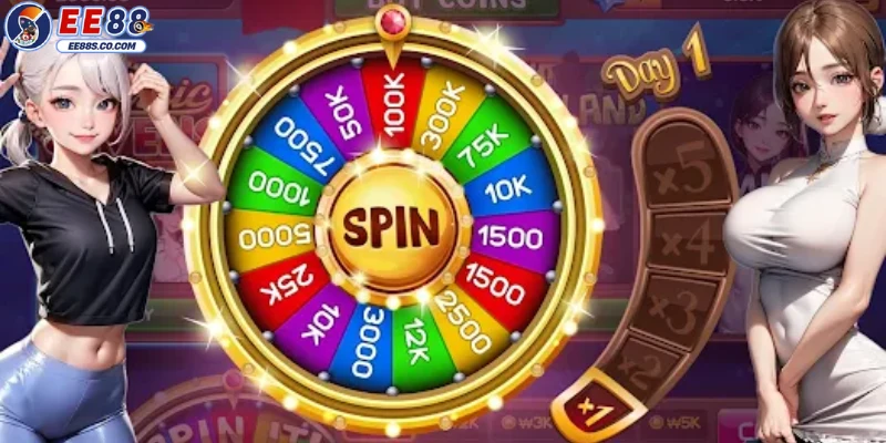 Chiến thuật cược Casino chuẩn
