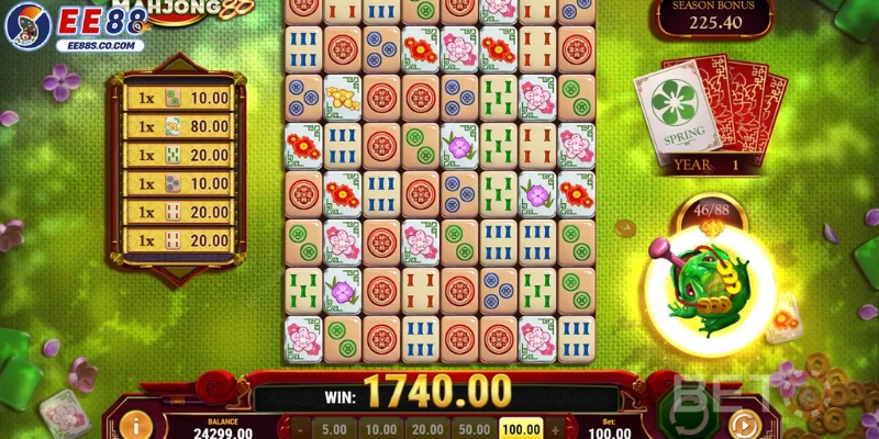 Ưu điểm của game Slot Mahjong